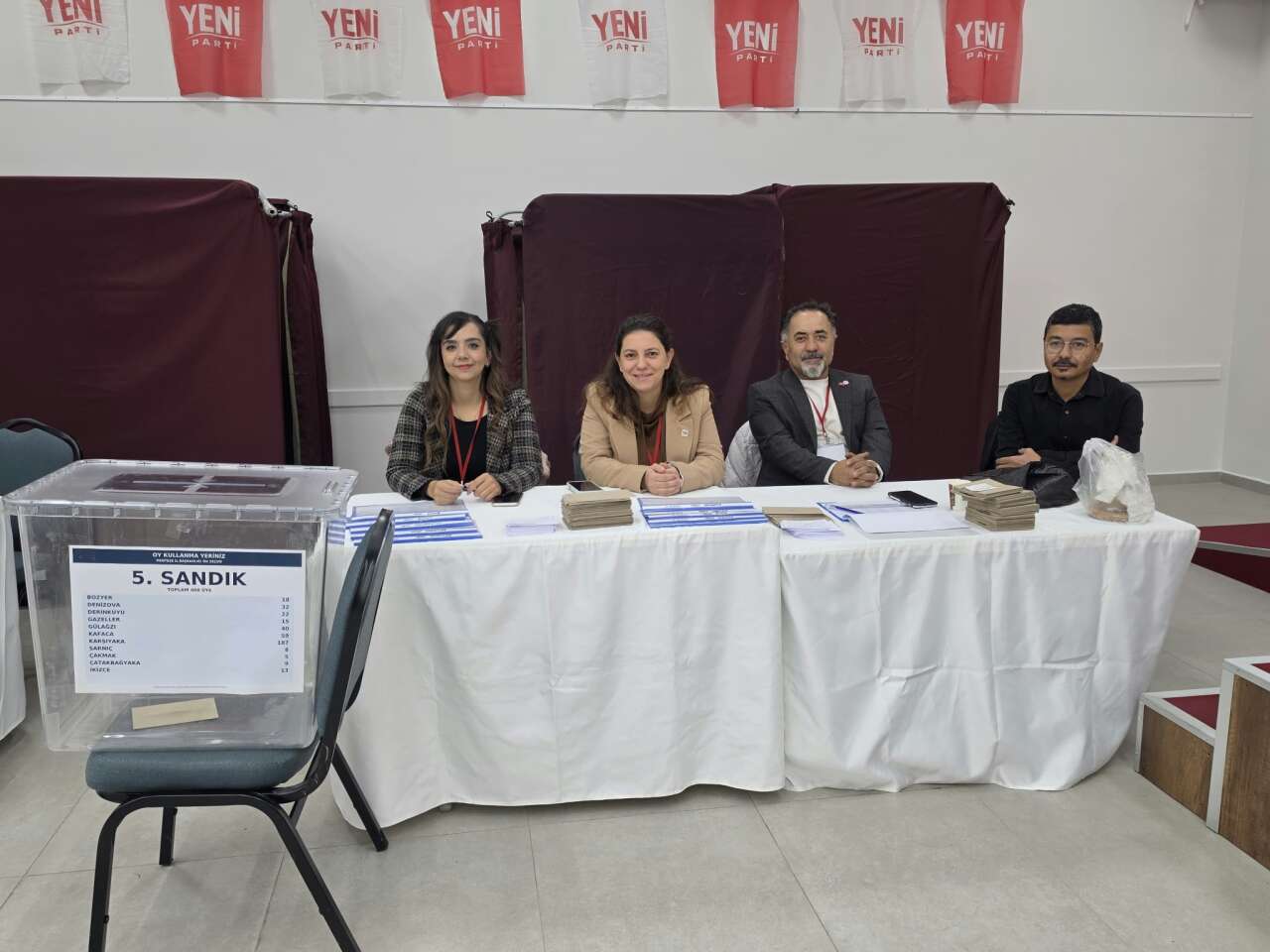 Yeni Parti Muğla İl Başkanlığı Seçiminde Oy Kullanma İşlemi Başladı 7